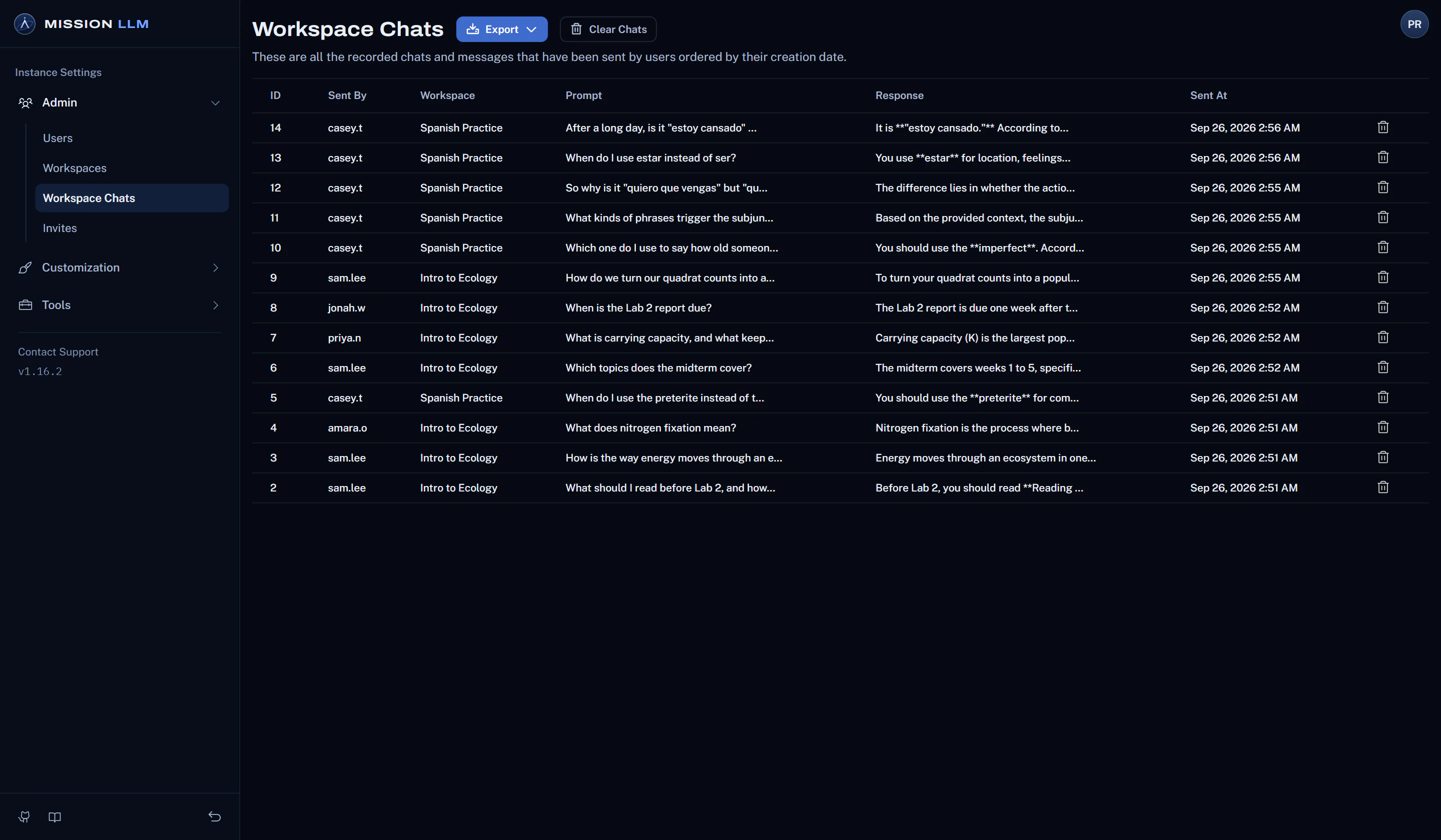 The Workspace Chats page as an instructor sees it: each question with the student who sent it, the workspace, the answer and the time, with an Export menu.